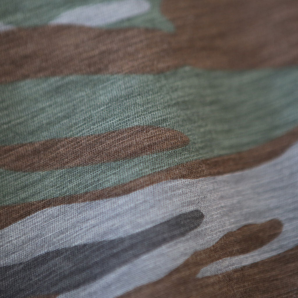 close up of camo fabric